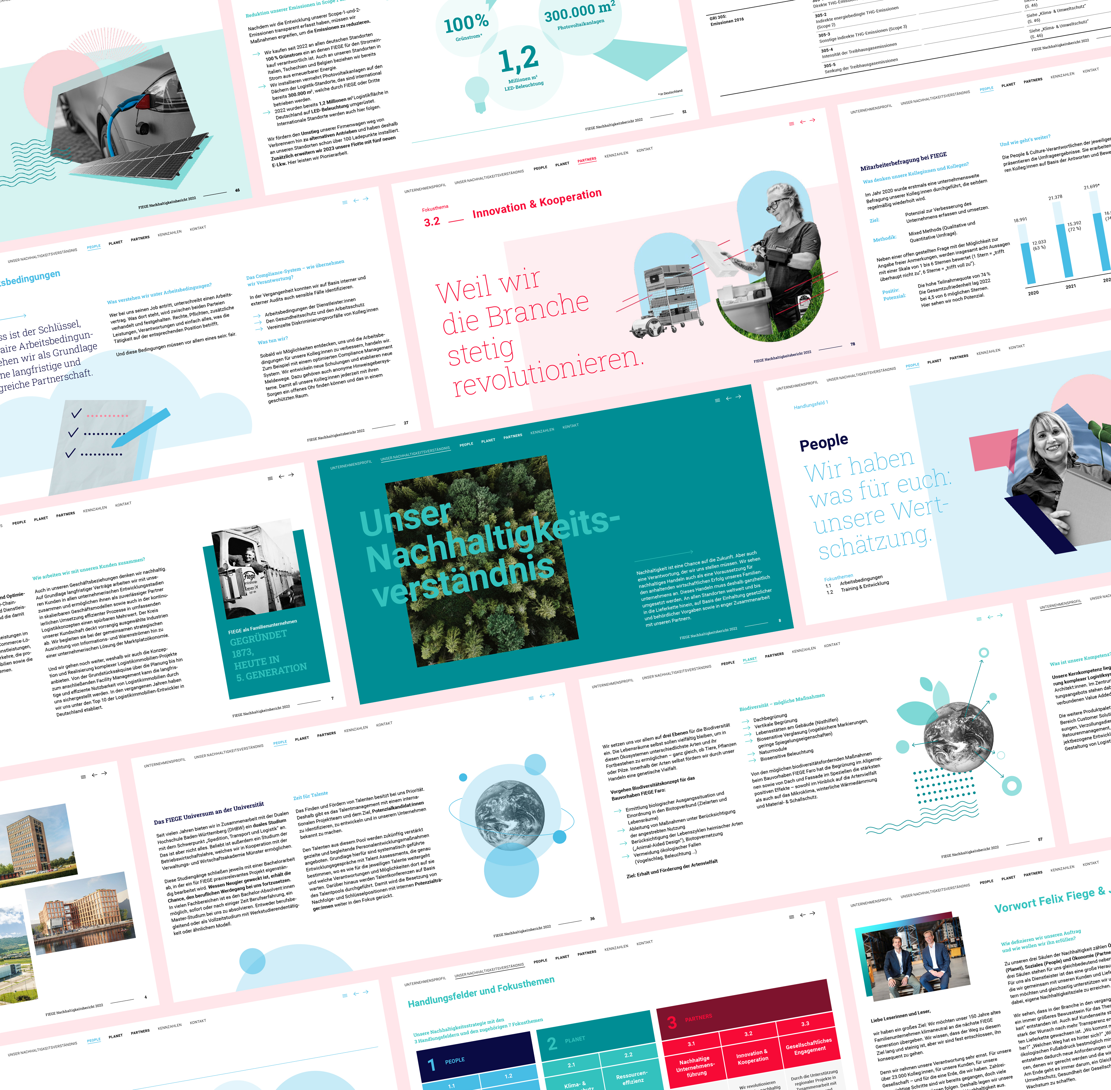 Fiege Nachhaltigkeitsbericht Collage der PDF
